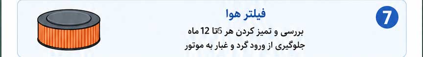 سرویس موتور برق | نگهداری موتور برق 9 ChatGPT Image Jun 13 2026 02 14 42 PM 08