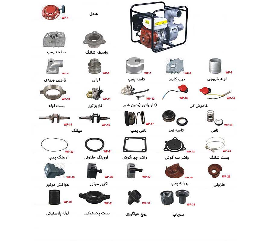 motor pump engika101