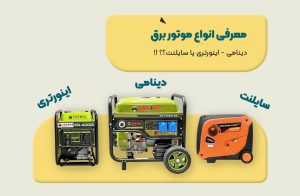معرفی انواع موتور برق