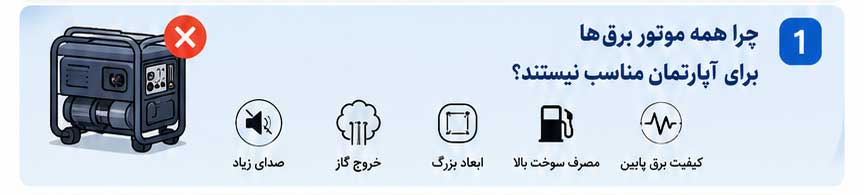 5 ویژگی موتور برق بیصدا برای آپارتمان 2 ChatGPT Image Jun 11 2026 11 04 02 AM0